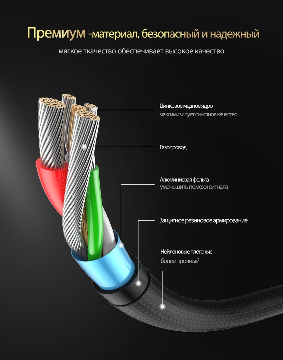 Ugreen--Micro-Usb-21A---USB-----1-M-2-M-3-M-----Samsung-Xiaomi-LG-Android--32391