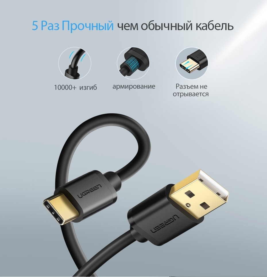 Ugreen-USB-Type-C--USB--------Type-C-USB-----NEXUS-5X-6-P-Oneplus-2-LG--Xiaomi-4